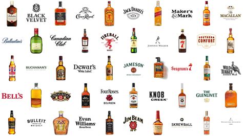 whiskey brands list.